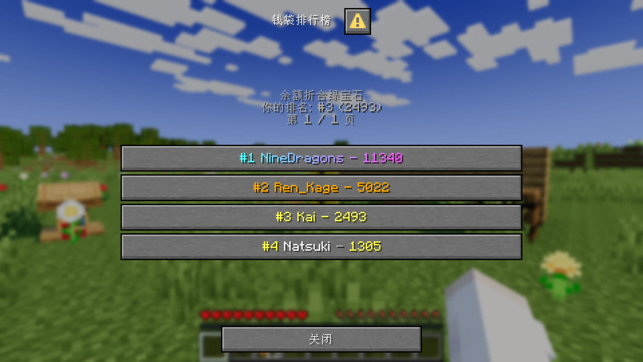  打开的钱袋排行榜
